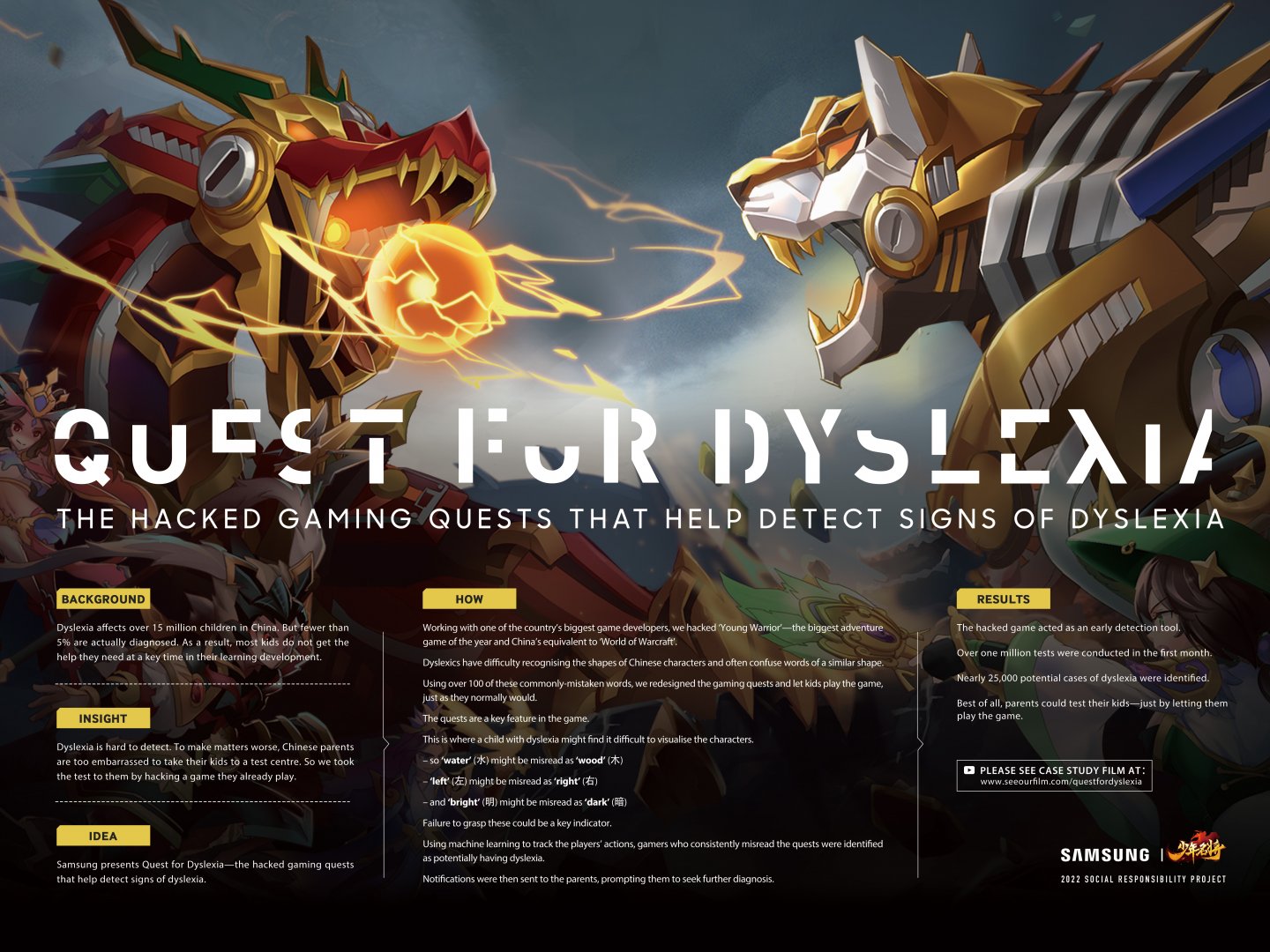 Quest for Dyslexia Thumbnail